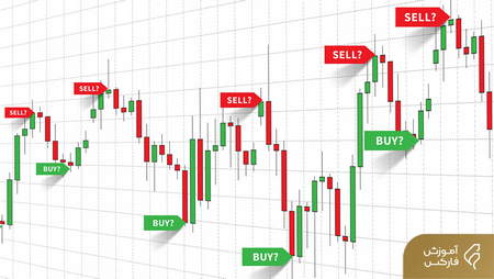 معاملات بیش از حد یا overtrade