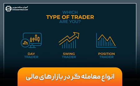 دلار به نرخ واقعی برمیگردد؟