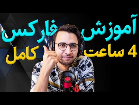 شاخص برای گزینه های دودویی شتاب