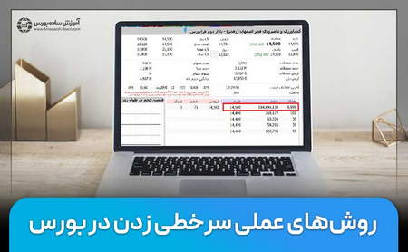 آیا با گوشی میتوان ترید کرد؟