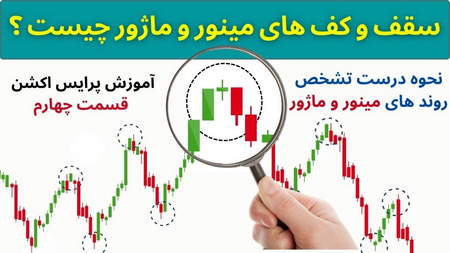 چطور میتوان بیت کوین را ردیابی کرد؟