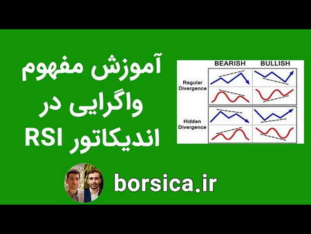 بهترین کارگزاری های ایران