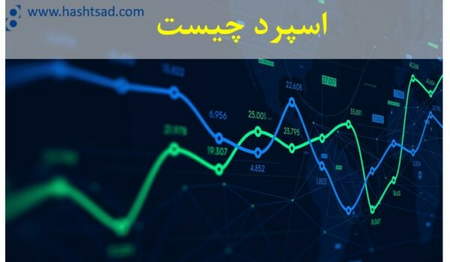 معرفی ابزارهای نوین مالی