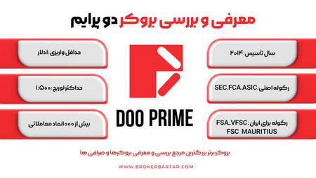 بازاریابی پورسانتی