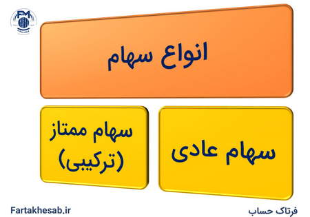 تحلیل قیمت تتر در پی بحران استیبل کوین ها