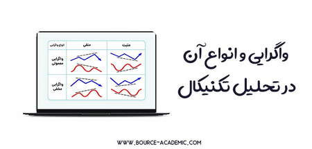 یک پلتفرم قدرتمند