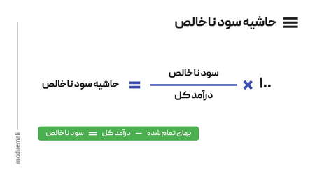 چرا در طلا یا بیت کوین سرمایه گذاری کنیم؟