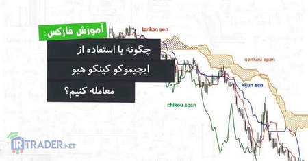 رایجترین مشکلات معامله گرها کدامند؟