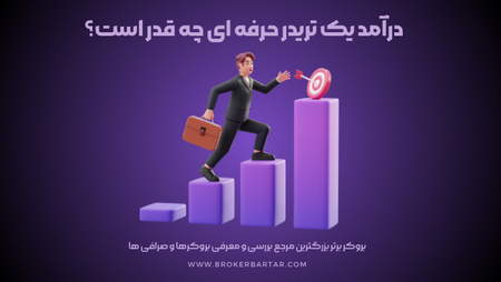 نوسان ساز تصادفی و قیمت