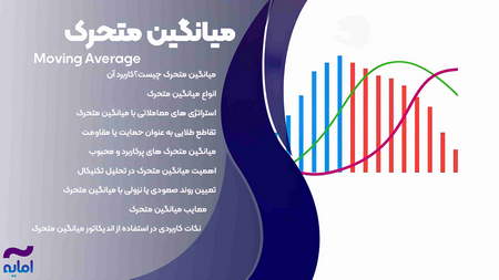 بازار داغ سیگنالفروشان بورس