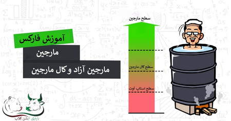 خرید یا فروش رمز ارزها از روی احساس