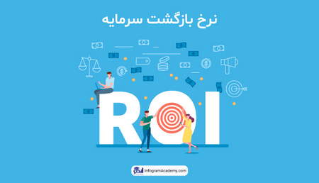 شرایط فعلی بازار بیت کوین