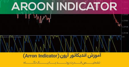 ارزش سهام در مقابل قیمت