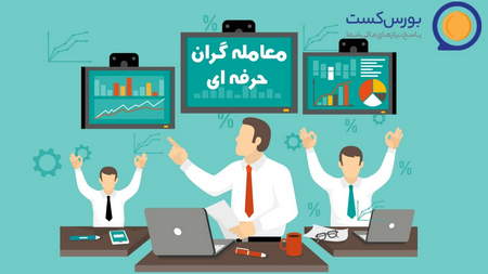 شاخص تسهیل بازار