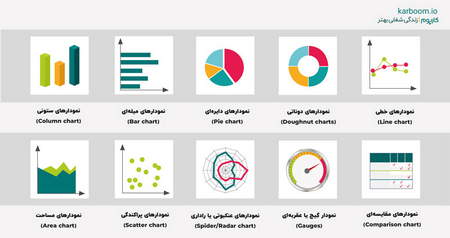 کیف پولهای USDT