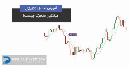 مزایای توکن لوریج دار