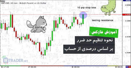 چه چیزی در آینده قیمت ترون تاثیرگذار است؟