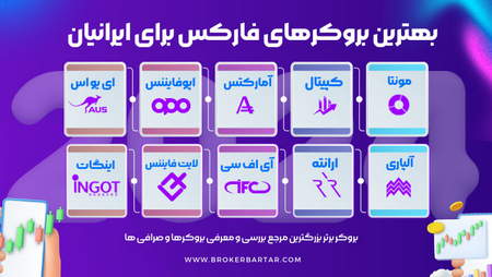 آموزش خرید و فروش در بایننس