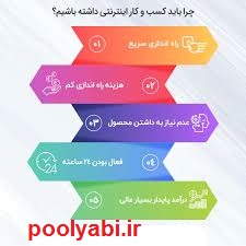 احتمال 2 برابر شدن قیمت زیکش