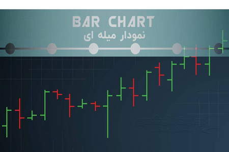 هودل یا HODL کردن چیست؟