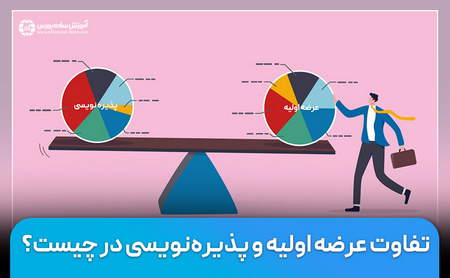 آشنایی با بخش های مختلف بایننس