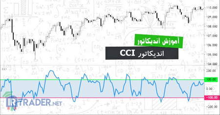 اکسپرت آپشن فارسی