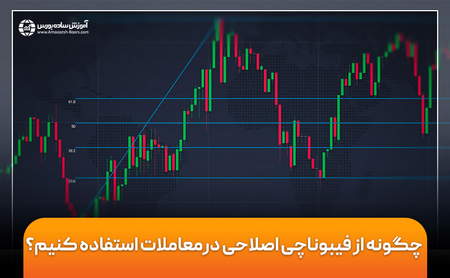 هودل به پورتفوی شما هم آسیب میرساند