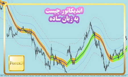 محبوبترین پلتفرمها