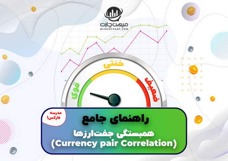 جایگزینی برای استاپ لاس متحرک