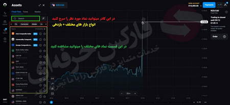 تفاوت رمزارز و پول فیات در چیست؟