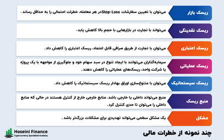 الگوی دو کلاغ و شکاف صعودی به چه معناست؟