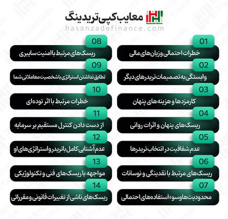 تحلیل پستی و بلندیهای معاملات اوراق